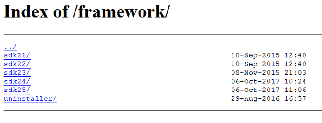Android sdk version