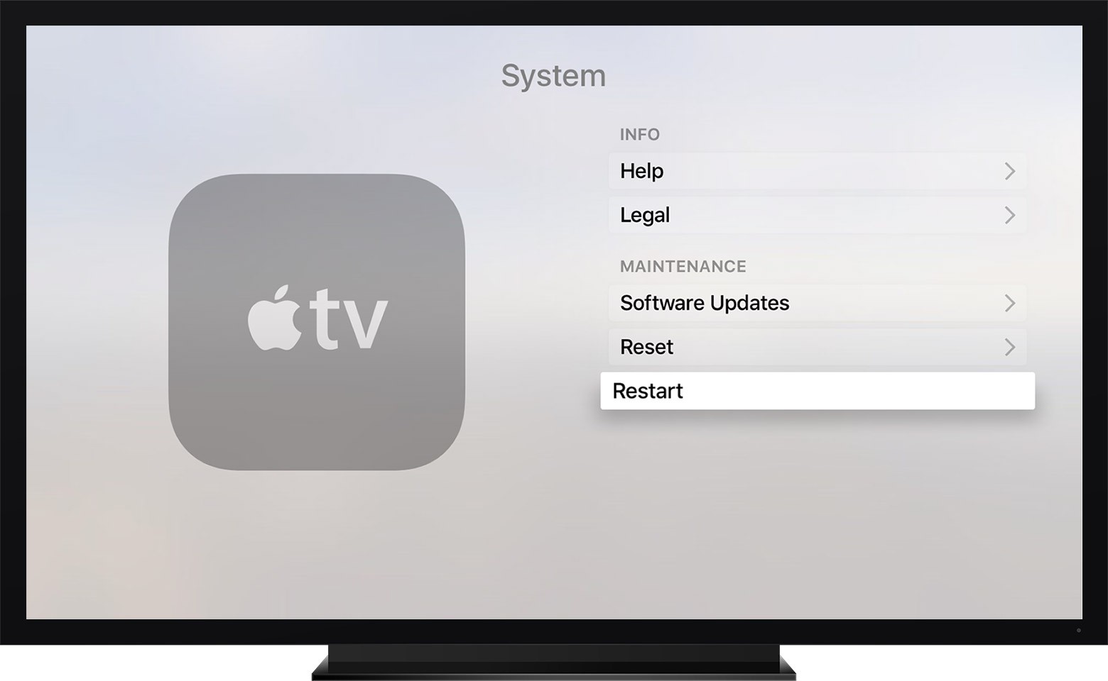 The future of TV is apps"; claims Apple.